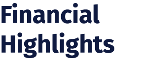 Financial Highlights 