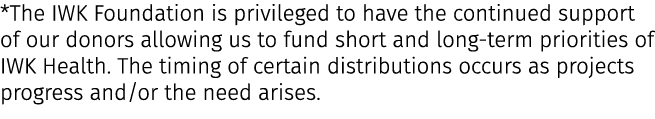 *The IWK Foundation is privileged to have the continued support of our donors allowing us to fund short and long term...