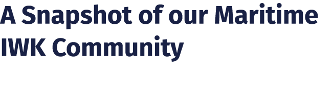 A Snapshot of our Maritime IWK Community