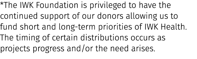 *The IWK Foundation is privileged to have the continued support of our donors allowing us to fund short and long term...