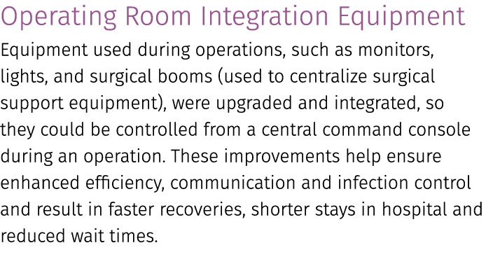 Operating Room Integration Equipment Equipment used during operations, such as monitors, lights, and surgical booms (...