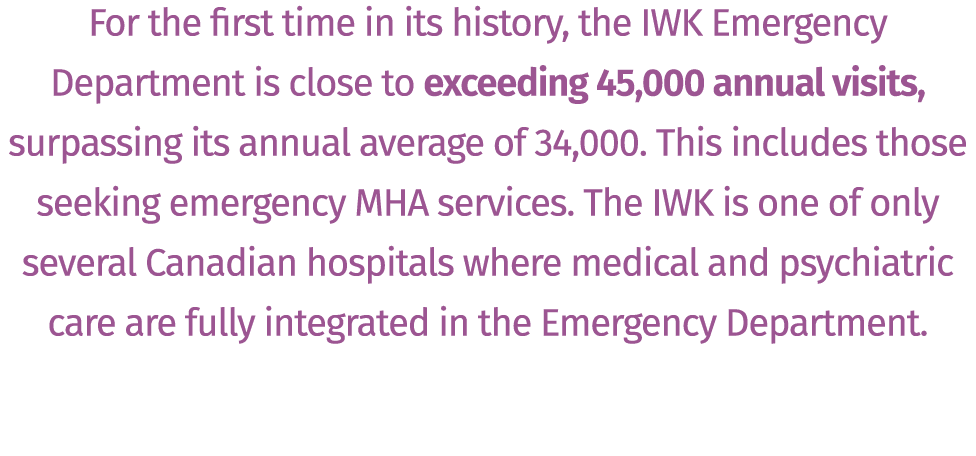 For the first time in its history, the IWK Emergency Department is close to exceeding 45,000 annual visits, surpassin...