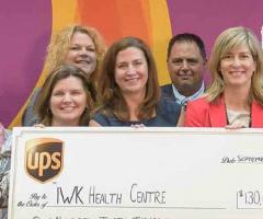 UPS, IWK Supporters